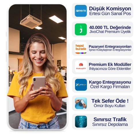 E-Ticaretin Gücünü TiciLab ile Keşfedin